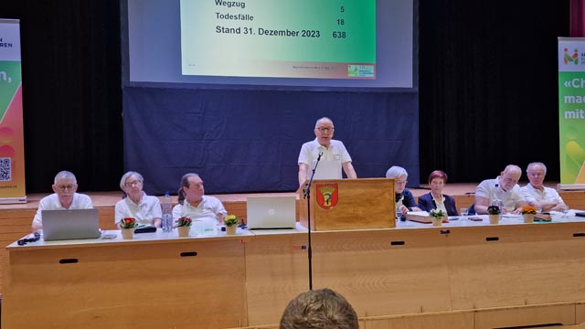 Der Vorstandstisch. Foto: zVg